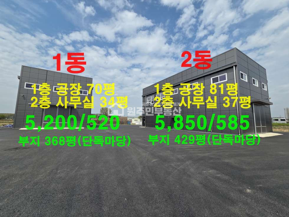 경기 화성병점구 안녕동 안녕동 첫입주 신축공장 104P,복층사무실,대형차진출입, 현장사진참조 월세 매물번호 10079 사진 1